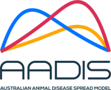 AADIS Epidemiological Model Logo